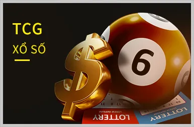 Chương trình hoàn trả và thưởng nạp lại hàng tuần